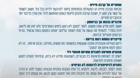 מה עושים עם הילדים בזמן מתיחות בטחונית בבית ובמרחב במוגן.jpg